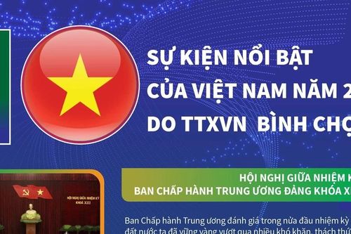 10 sự kiện nổi bật của Việt Nam năm 2023 do TTXVN bình chọn