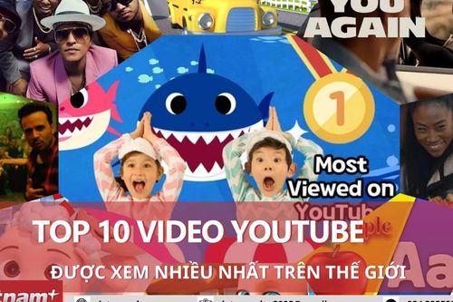 Những video được xem nhiều nhất trên Youtube: Gangnam Style bị đẩy khỏi Top 10