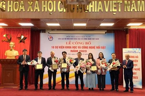 Công bố 10 sự kiện khoa học và công nghệ nổi bật năm 2023