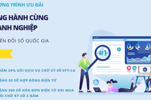 Số hóa- giải pháp cho doanh nghiệp phát triển