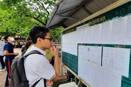 Bố mẹ đừng nên bắt con đạt điểm 10 'bằng mọi giá'