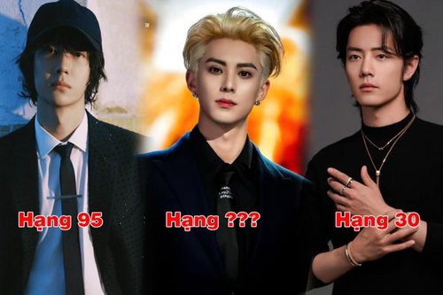 100 gương mặt đẹp trai nhất thế giới: Tiêu Chiến – Vương Hạc Đệ bị mỹ nam phim đam mỹ vượt mặt
