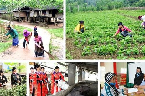 Hiệu quả trong thực hiện công tác giảm nghèo 2023