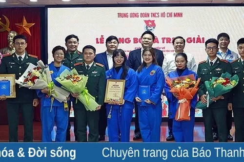 Sự kiện văn hóa – thể thao – giải trí ngày 29-12-2023