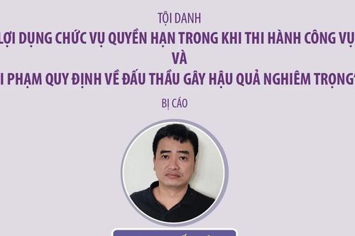 Tòa tuyên án Chủ tịch Hội đồng Quản trị Công ty Việt Á Phan Quốc Việt