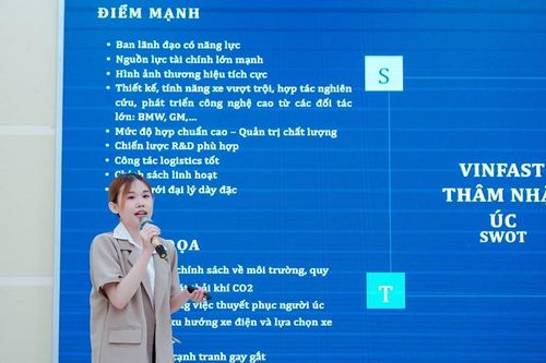 Cơ hội nghề nghiệp rộng mở cho sinh viên ngành kinh doanh quốc tế