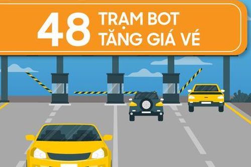 Infographics: 48 trạm BOT tăng giá vé