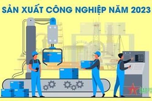 Năm 2023: Sản xuất công nghiệp tăng 3,02%