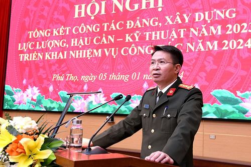 Đảng bộ Công an tỉnh triển khai nhiệm vụ năm 2024