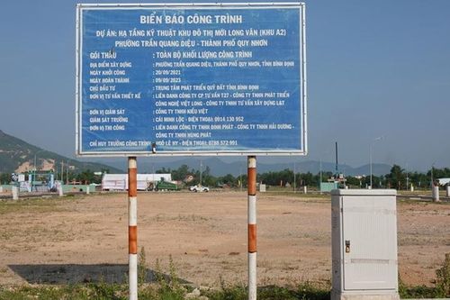 Bình Định: Điều chỉnh quy hoạch Khu đô thị Long Vân