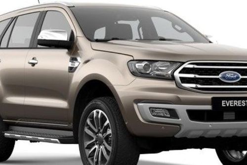 Bảng giá ô tô Ford mới nhất tháng 1/2024