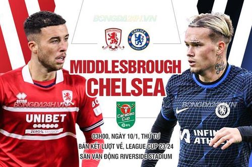 Lịch thi đấu bóng đá 10/1: Lịch thi đấu Carabao Cup, Coppa Italia