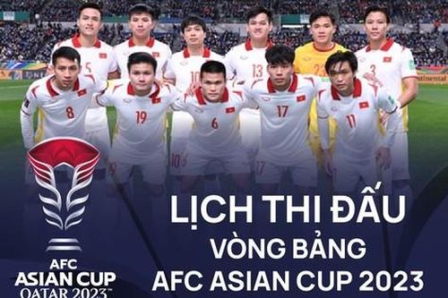 Lịch thi đấu vòng bảng AFC ASIAN CUP 2023