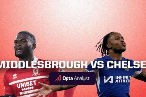Nhận định Middlesbrough vs Chelsea, 03h00 ngày 10/1: Tránh đêm dài lắm mộng