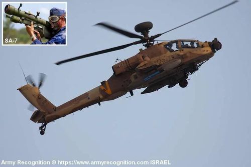 Sức mạnh của tên lửa phòng không SA-7 Hamas sử dụng để tấn công trực thăng của Israel