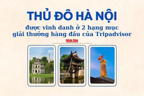 Tripadvisor vinh danh Hà Nội ở hai hạng mục hàng đầu