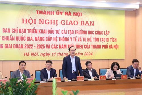 Hà Nội: Đảm bảo chất lượng, hiệu quả các dự án đầu tư 3 lĩnh vực y tế, văn hóa, giáo dục