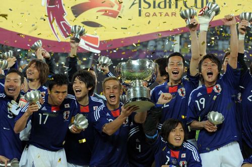 AFC Asian Cup qua những con số