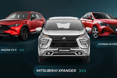 10 mẫu xe bán chạy nhất thị trường ô tô Việt Nam năm 2023
