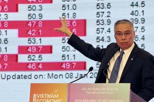 Chuyên gia UOB dự báo tăng trưởng kinh tế năm 2024 của Việt Nam đạt 6%