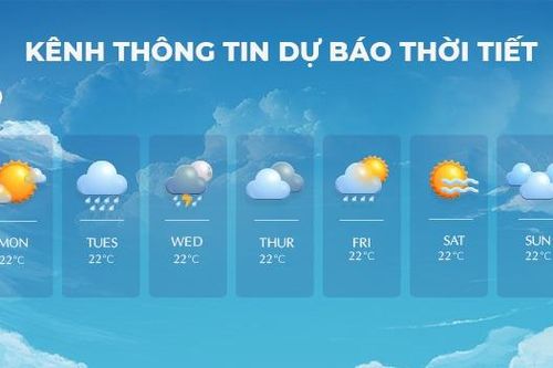 Tiêu chí lựa chọn địa chỉ xem dự báo thời tiết Tuyên Quang uy tín