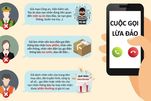 Mạo danh công an tỉnh Trà Vinh gọi điện lừa lãnh đạo địa phương