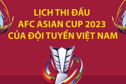 Lịch thi đấu AFC Asian Cup 2023 của đội tuyển Việt Nam