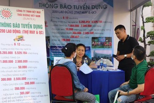 Lực lượng lao động Việt Nam từ 15 tuổi trở lên đạt 52,4 triệu người