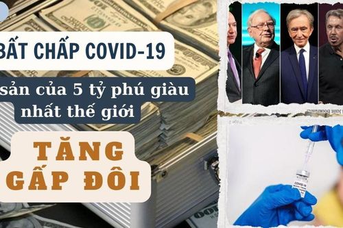 Bất chấp Covid-19, tài sản của 5 tỷ phú giàu nhất thế giới tăng gấp đôi