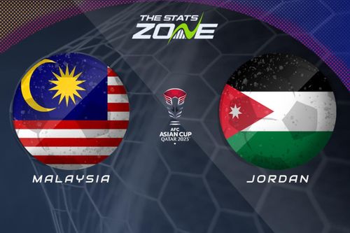 Lịch thi đấu bóng đá 16/1: Lịch thi đấu Asian Cup và các giải VĐQG trên thế giới