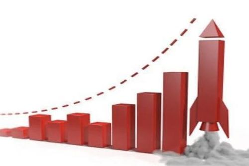 Cập nhật lợi nhuận năm 2023: Nhiều doanh nghiệp tăng bằng lần, nhóm Hóa chất giảm mạnh