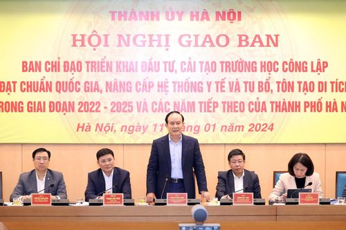 Hà Nội: Rà soát, đẩy nhanh tiến độ các dự án thuộc lĩnh vực giáo dục, y tế và văn hóa