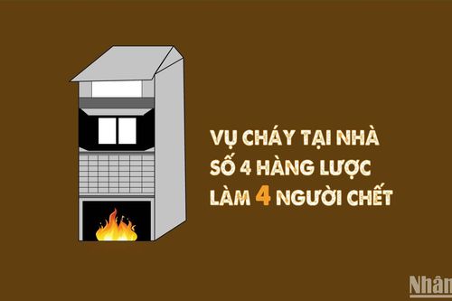 Toàn cảnh vụ cháy tại nhà số 4 Hàng Lược, làm 4 người chết