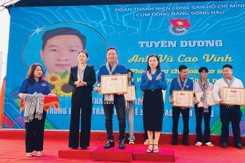 An Giang nâng cao năng lực cán bộ Đoàn