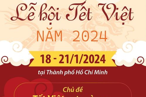 Lễ hội Tết Việt năm 2024
