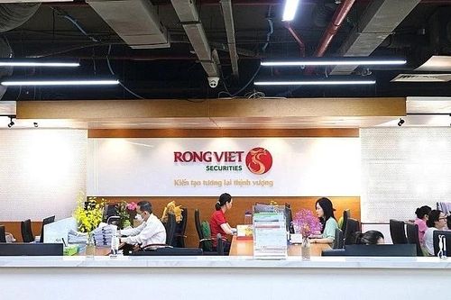 Báo lãi 408 tỷ đồng, VDS vượt hơn 50% kế hoạch năm 2023