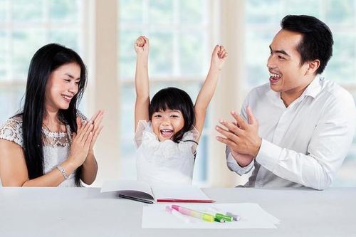 3 kiểu gia đình giúp bồi dưỡng nên những đứa trẻ ưu tú, kiểu thứ 3 cực kỳ quan trọng