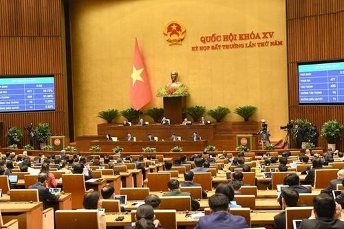 Quốc hội thông qua Luật Các tổ chức tín dụng (sửa đổi)