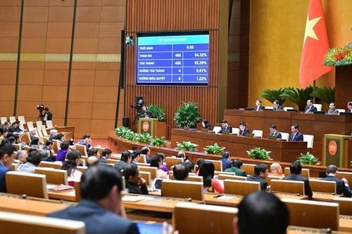 Quốc hội thông qua Nghị quyết về một số cơ chế, chính sách đặc thù thực hiện các Chương trình mục tiêu quốc gia