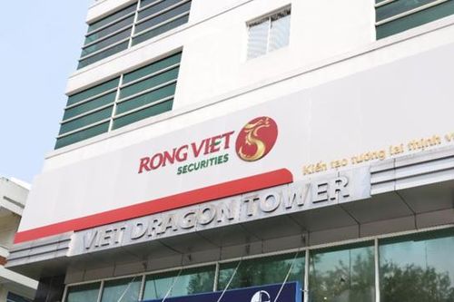 Lãi tăng gấp 12 lần trong quý 4/2023 nhưng Chứng khoán Rồng Việt vẫn đang lỗ với CTG, KDC