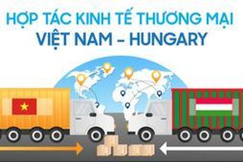 Hợp tác kinh tế thương mại Việt Nam – Hungary