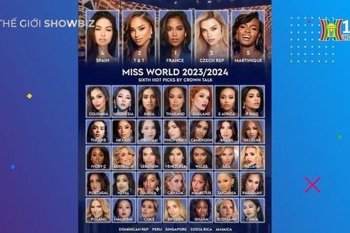 Hoa hậu Mai Phương được dự đoán lọt Top 15 Miss World