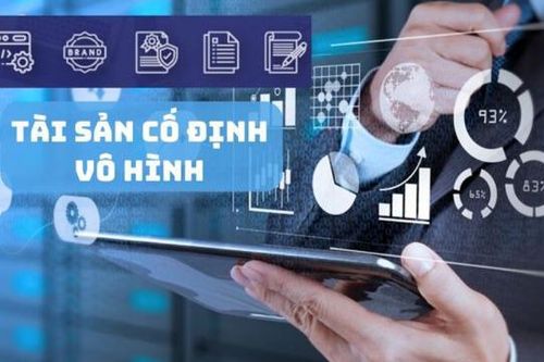 Thẩm định giá tài sản vô hình như thế nào?
