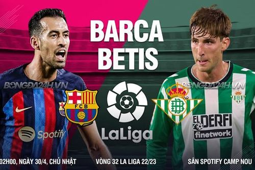 Lịch thi đấu bóng đá 22/1: Lịch thi đấu Asian Cup và các giải VĐQG thế giới