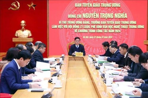 Nâng cao chất lượng tư vấn đổi mới tư duy lãnh đạo, quản lý lĩnh vực văn học, nghệ thuật