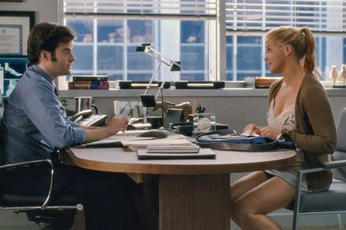 Né tránh sự tích cực độc hại tại chốn công sở