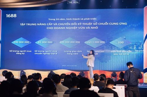 Kinh doanh online 2024 với giải pháp kết nối nguồn hàng sỉ SaboMall