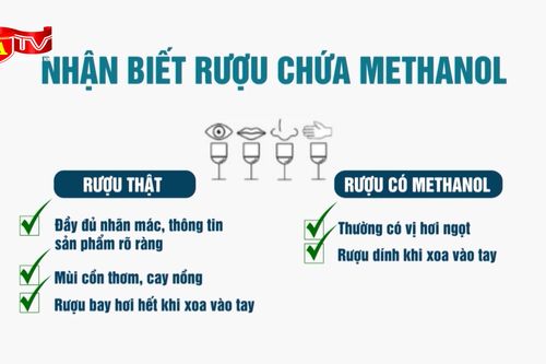 Cách phân biệt rượu thật và rượu Methanol