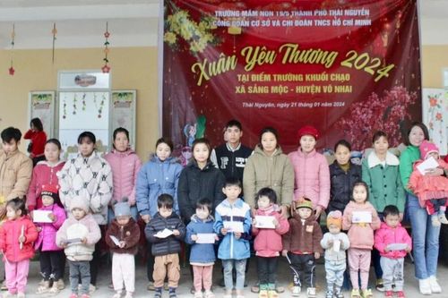 Tết ấm cho trẻ vùng cao Thái Nguyên