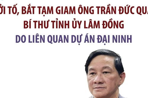 Khởi tố, bắt tạm giam Bí thư Tỉnh ủy Lâm Đồng Trần Đức Quận